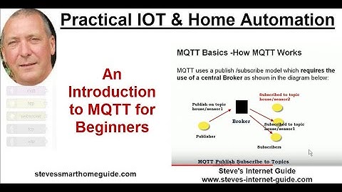 An Introduction to MQTT for Beginners