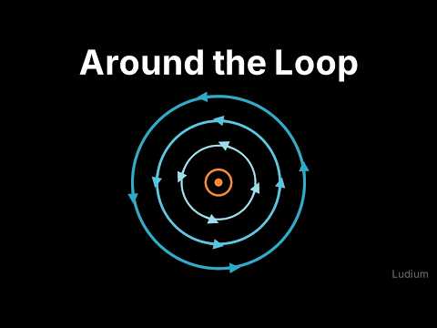 Electricity and Magnetism | 1.4: Closed Line Integrals: Work Around a Loop