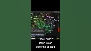 Building a knowledge graph with AI for acupuncture and TCM #infranodus #gpt #chatgpt #acupuncture