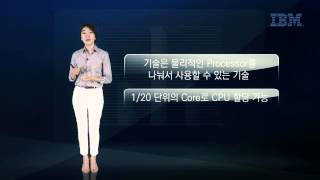 10 SmartInfra PowerVM Boran Lee