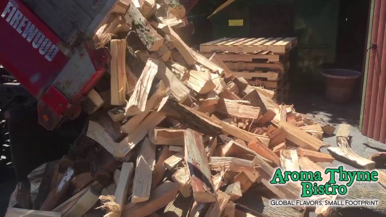 We Are Ready to Smoke at Aroma Thyme!