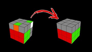 Easy F2L Back Slot Cases [Advanced F2L]