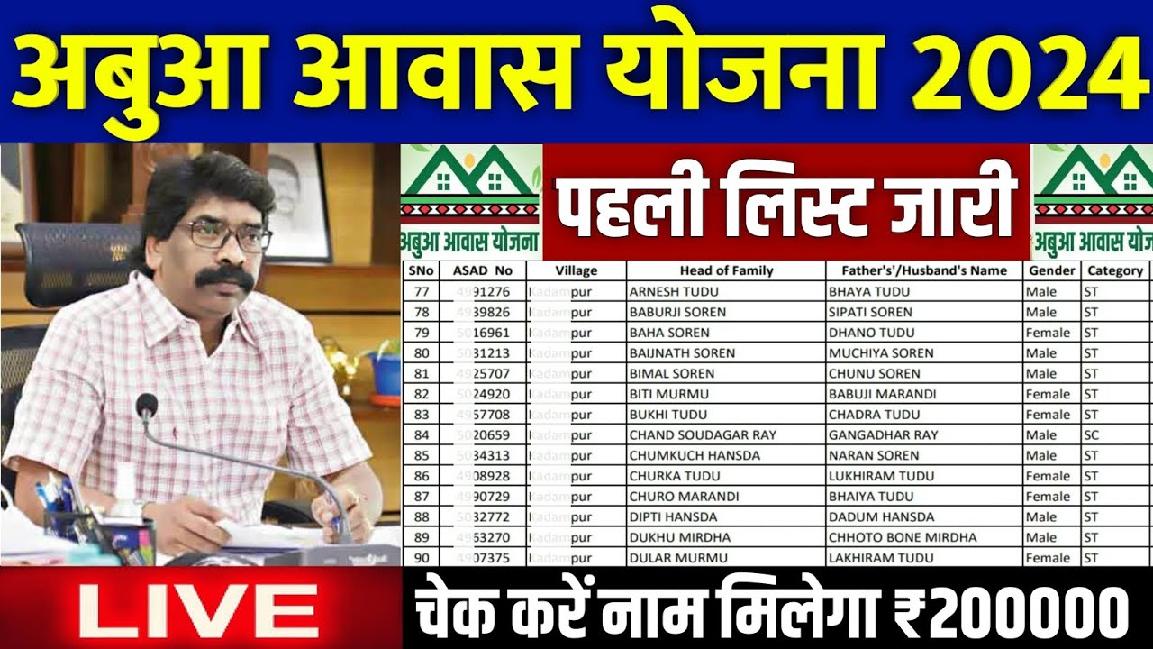 Abua Awas Ki List Kaise Nikale Abua Awas Yojana Jharkhand Abua abua-awas-ki-list-kaise-nikale-abua-awas-yojana-jharkhand-abua