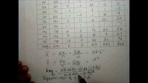 11th B-Maths [Part-224] Ex-9.2-2 Correlation and regression Gomathi dharmarajan