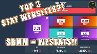 TOP Three WARZONE Stat Tracker Websites YOU Should be Using!! (TrueGameData, WZ Stats & WZ Ranked)