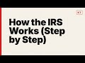 How the IRS Works (Step by Step)