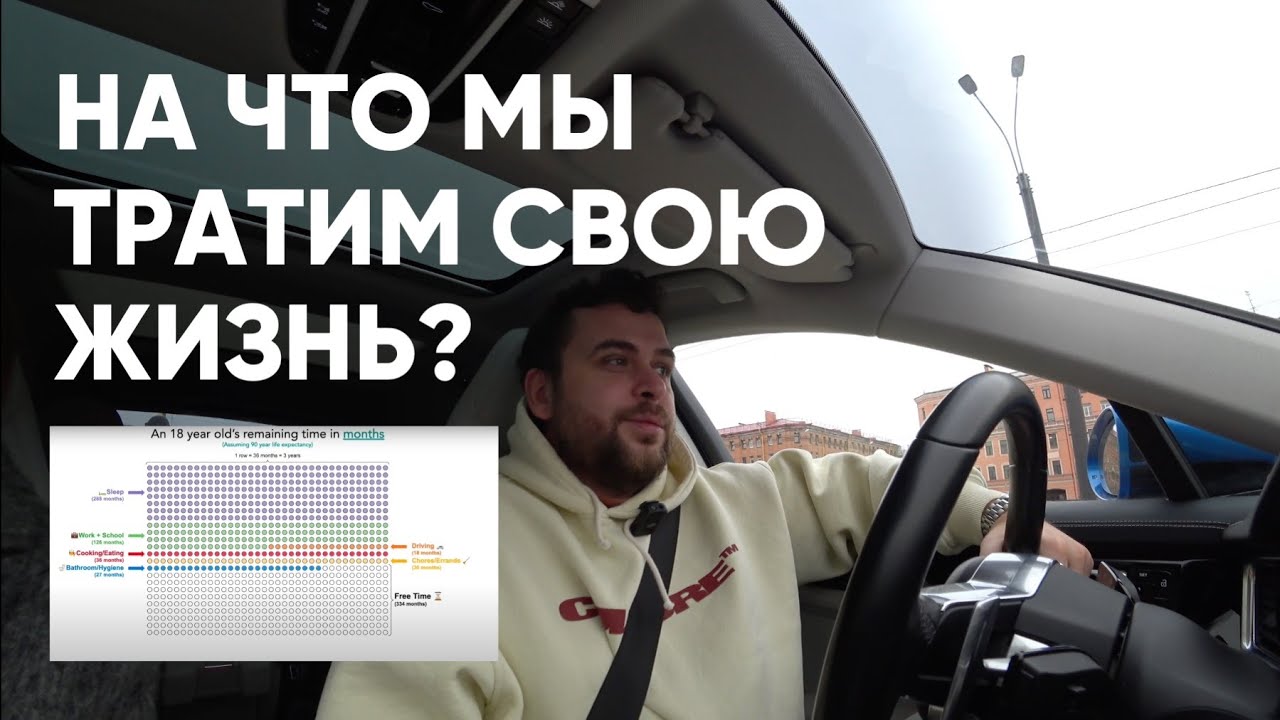 Как смесь трудоголизма, FOMO и ценности часа, мешает отдыхать и расслабляться