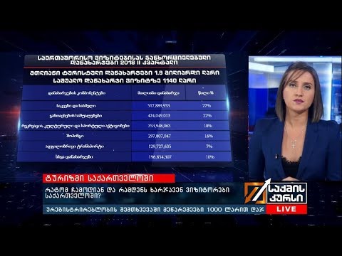 რატომ ჩამოდიან და რამდენს ხარჯავენ ვიზიტორები საქართველოში ?