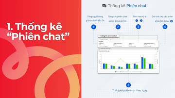 Hướng dẫn đọc chỉ số Báo cáo thống kê trên Zalo OA