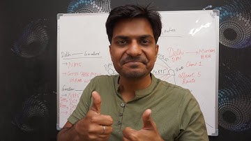 RTR(A) maps  fully explained for RTR(A) exam....video 2(part 2)