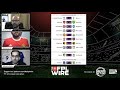 FPL Gameweek 5 Pod | The FPL Wire | Fantasy Premier League Tips 2021/22