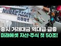미래에셋증권, 증시 거래대금 역대 최고치 기록! 연금자산·해외주식 50조 돌파 🚀