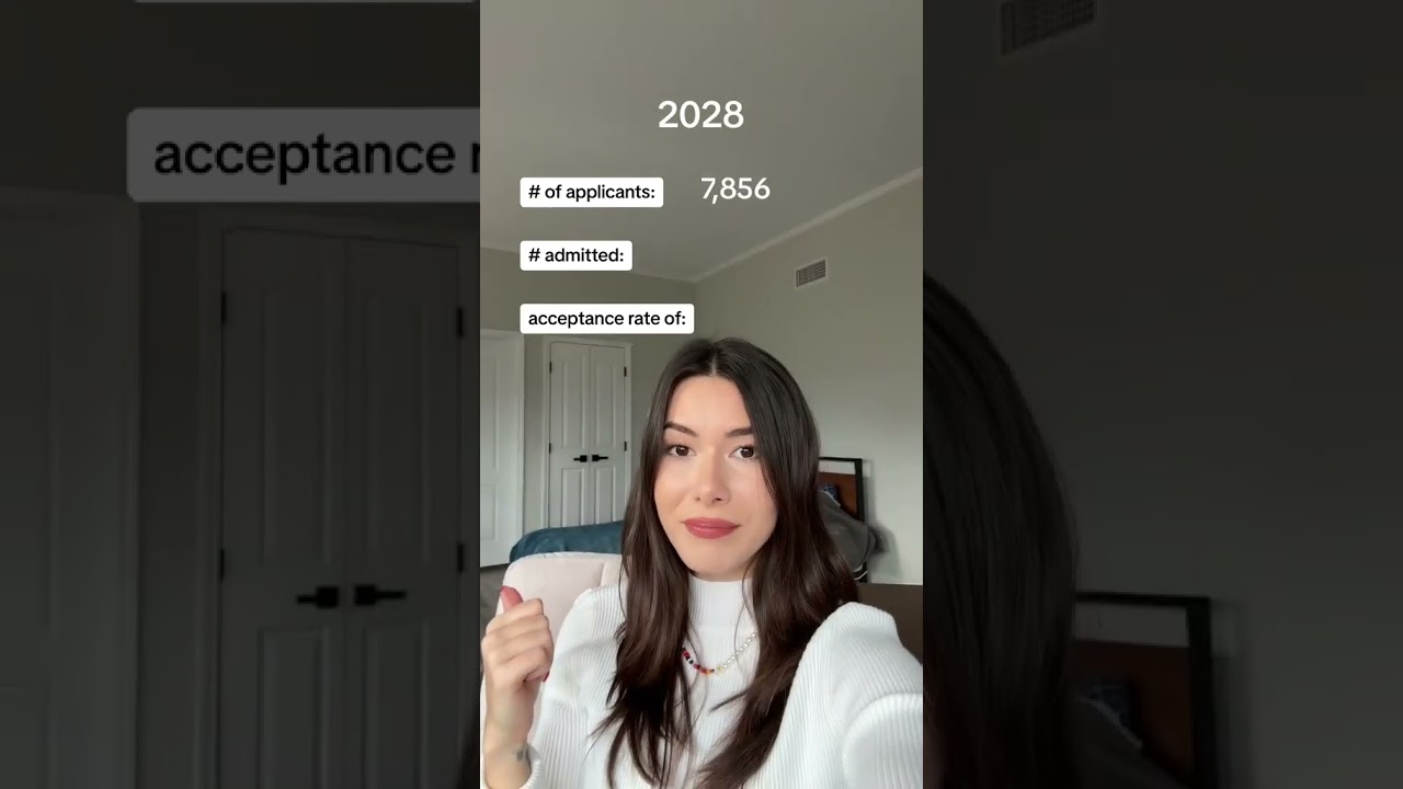 Раннее поступление в Йельский университет на выпуск 2028 года по сравнению с выпуском 2027 года #...