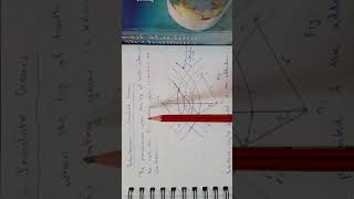 Theory of machines- Interference in gears