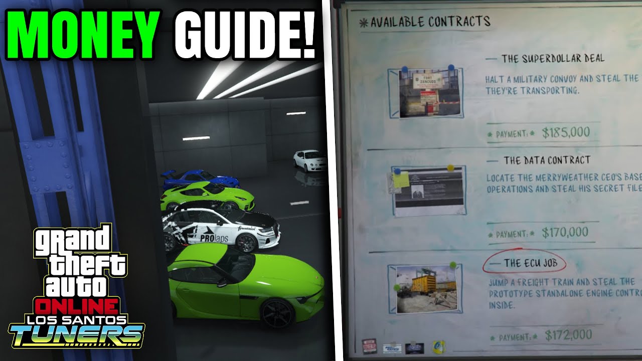 AUTO SHOP MONEY GUIDE! How to make MILLIONS with the AUTO SHOP In GTA