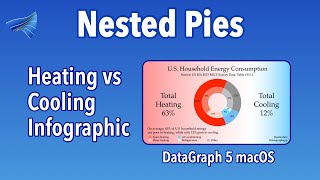 Datagraph Demo Household Energy Consumption