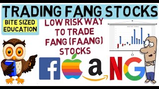 TRADING FANG STOCKS | Alternative Way To Invest in FANG or FAANG stocks.