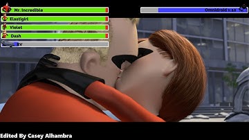 The Incredibles (2004) Final Battle with healthbars