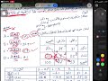 الاحصاء الاستدلالي مربع كاي للاستقلالية 