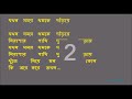 Jakhon Somoy Thomke Daray - Nachiketa Bangla Full Karaoke with Lyrics Mp3 Song