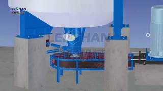 Paper recycling business D type pulper machine,D type hydrapulper,pulping equipment