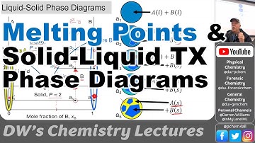 4449 L22 Partially-Miscible Liquid and Solid TX Phase Diagrams 2025