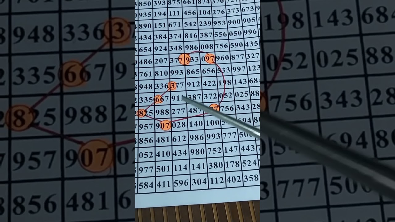 2026(5th)file(2) ပေါက်လည်းအတူစံပြီးလွဲလည်းအတူခံကြတာပေါ့ဗျာ အမြဲကြိုးစားပေးနေမှာပါ♥♥♥