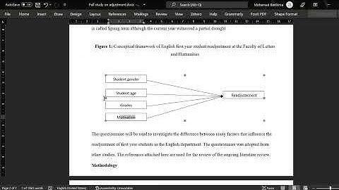 Likert scale data analysis and interpretation