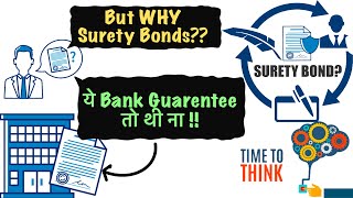 Surety Bonds Explained || Budget 202223 || Economy Key Concept Series#suretybonds #upscexam #upsc