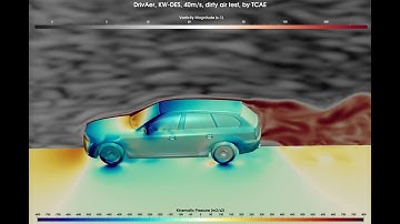TCAE DrivAer CFD Simulation | 40 m/s Turbulent Dirty Air (KW-DES Side View, 3K)
