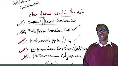 AFR- RETIREMENT BENEFITS- IAS 19 LESSON 2(CALL 254722658875 FOR ONLINE CLASSES/ PRERECORDED VIDEOS)