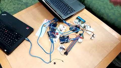 CS 362 Final Project UIC