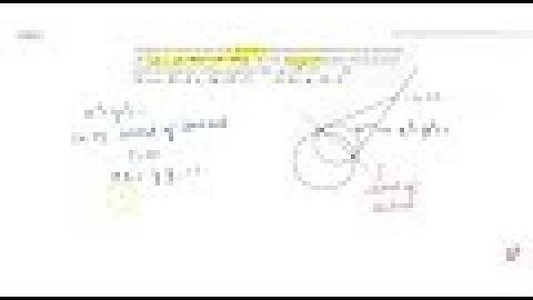 IIT JEE CONIC SECTIONS Tangent are drawn to the circle `x^2+y^2=1` at the points where it is met ...
