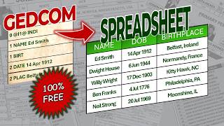 How to Convert GEDCOM to Spreadsheet [FREE TOOL]