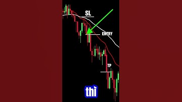 BÍ MẬT VÀO LỆNH -  CHỜ PULLBACK EMA50&20