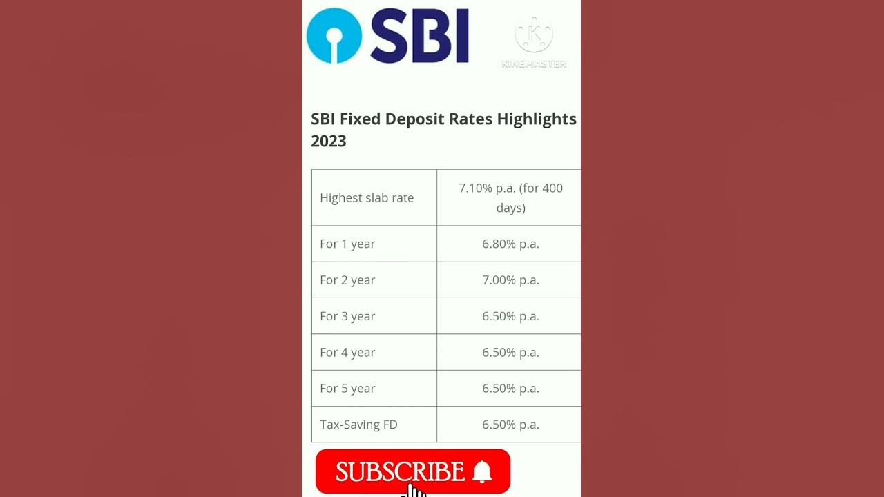 SBI Fixed Deposit Interest Rates Senior Citizen 2023 sbi fd YouTube
