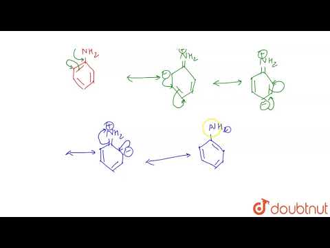 वीडियो: ऐनिलीन साइक्लोहेक्सिलऐमीन की तुलना में कमजोर क्षार क्यों है?