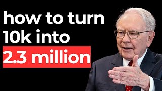 What if you Invest 10k in the Best 5 Fidelity Index Funds