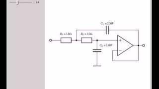 Sallen-Key Low-Pass Unity-Gain Filter Response