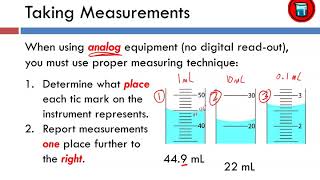 1.3 - Measurements and Density