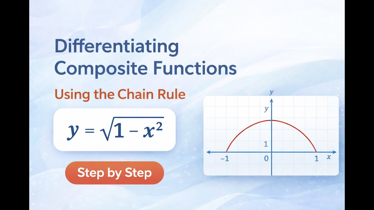 Differentiate Composite Functions | Chain Rule - YouTube