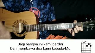 Kunci Gitar Lagu Rohani Kristen, Doa kami 🇮🇩, lagu rohani Kristen.