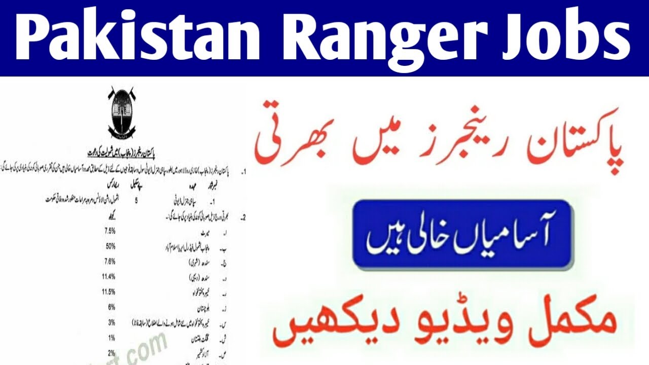 Pakistan Rangers New Jobs 2022 Online Apply