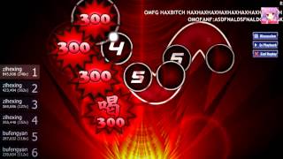 osu! Red Zone[Insane][No FC]