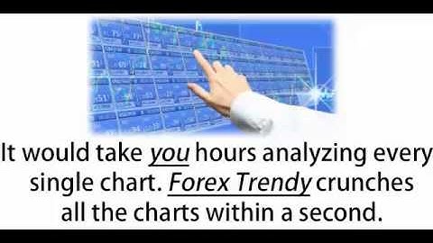Top Forex Trading Robots   The Best Forex Robots and What They Do For Currency Traders