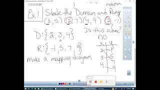 Alg 1 3rd hour 4 6 Function Notes