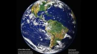 Evidence of Evolution Geographic Distribution
