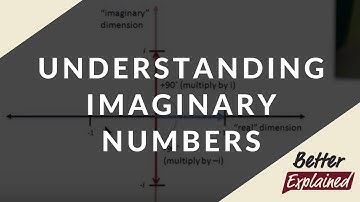 Understanding Imaginary Numbers | BetterExplained