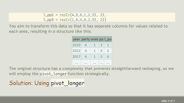 Transforming Data in R: Using pivot_longer to Reshape Variables Into Columns