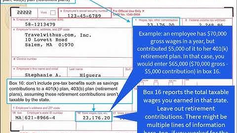 Forms W-2 and W-3